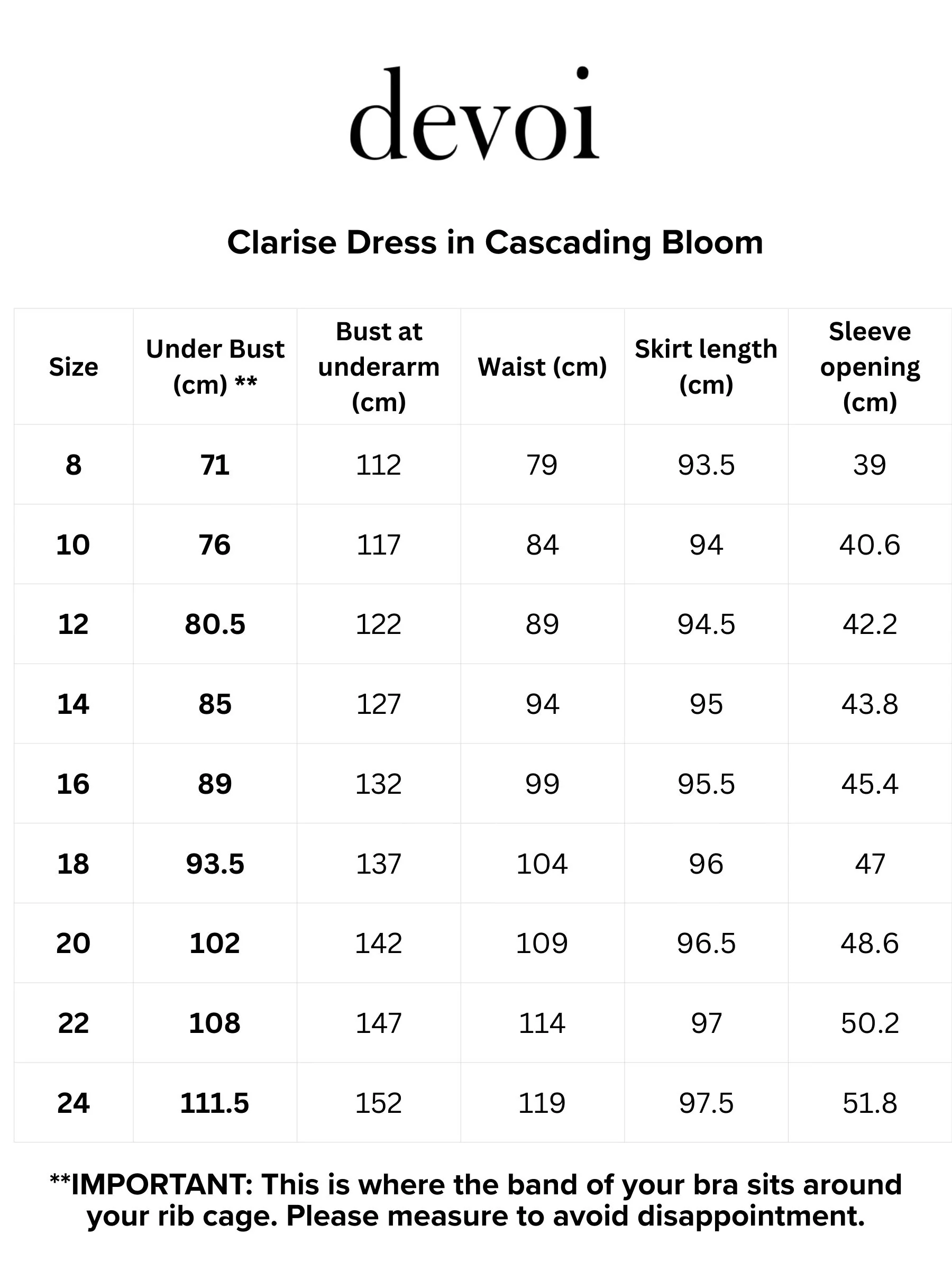 Clarise Dress in Cascading Bloom - Image 16